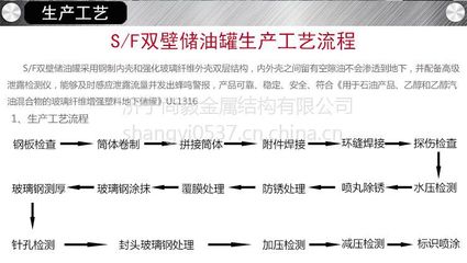 双层罐 专业制造保证品质与安全